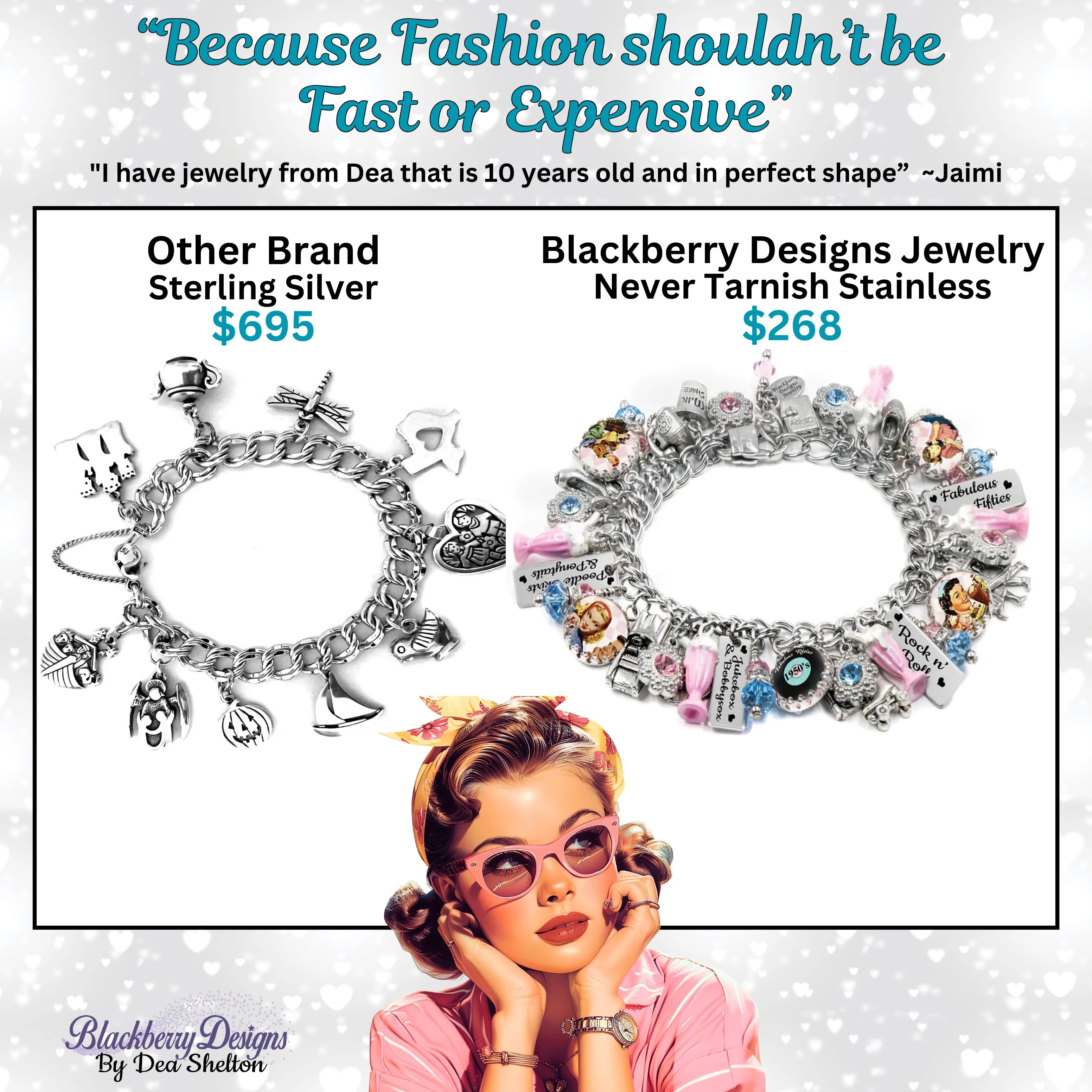 Add a Charm to your Jewelry